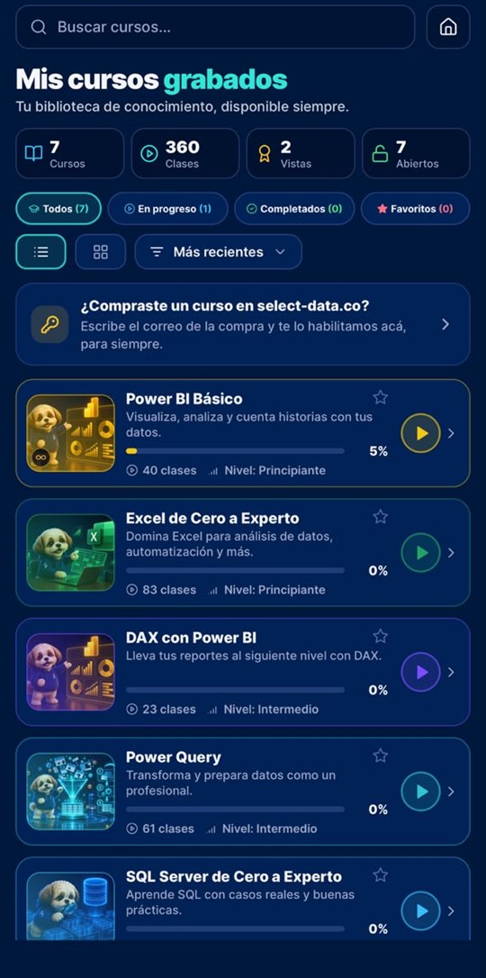 Cursos grabados en la app Select Data